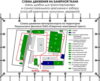 Схема движения (тип d, 0,8х1,6 метра, банер) - Охрана труда на строительных площадках - Схемы движения - магазин "Охрана труда и Техника безопасности"